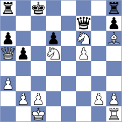 Levitsky - Trisha (Chess.com INT, 2021)