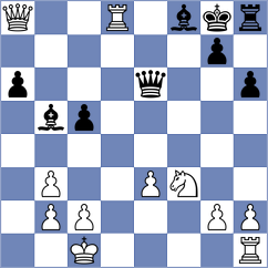Bortnyk - Rychkov (chess.com INT, 2023)