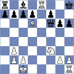 Bortnyk - Rodriguez Hernandez (Chess.com INT, 2021)