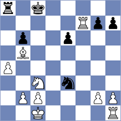 Perez Rodriguez - Asish Panda (chess.com INT, 2024)