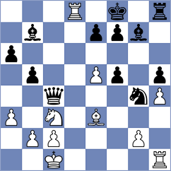 Seder - Avramidou (chess.com INT, 2024)