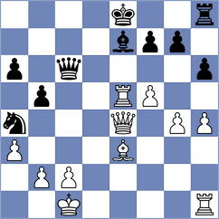 Eljanov - Silva Lucena (chess.com INT, 2024)