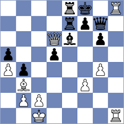 Akbarinia - Kiseleva (Chess.com INT, 2020)
