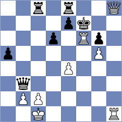 Retno - Nadernia (Chess.com INT, 2020)