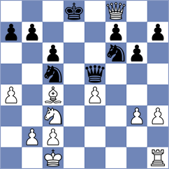 Hrebenshchykova - Cacco (chess.com INT, 2024)