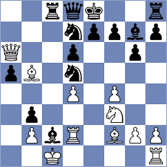 Martynyuk - Yu (Chess.com INT, 2020)