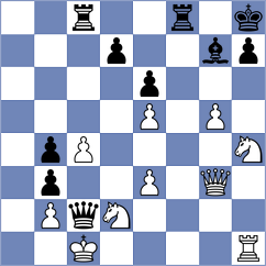 Rozhkov - Kiltti (Chess.com INT, 2021)