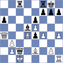 Lorenzo de la Riva - Chylewski (chess.com INT, 2024)
