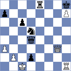 Schmakel - Munoz Pantoja (chess.com INT, 2024)