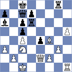 Sibilio - Ambartsumova (chess.com INT, 2022)