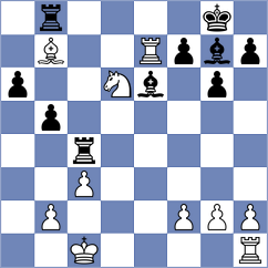 Mrithyunjay Mahadevan - Wyss (chess.com INT, 2024)