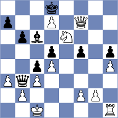 Ringel - Kopecky (Chess.com INT, 2021)