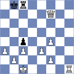 Makaj - Levitan (chess.com INT, 2023)