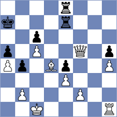 Milchev - Romero Ruscalleda (chess.com INT, 2022)