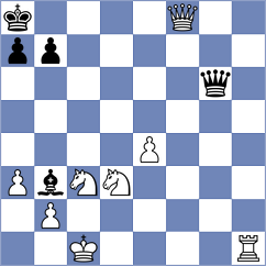 Navalgund - Novikova (Chess.com INT, 2021)