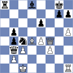 Yi - Tologontegin (chess.com INT, 2023)
