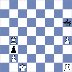 Vujovic - Ganzhurov (chess.com INT, 2024)