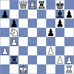 Xu - Roberson (chess.com INT, 2024)