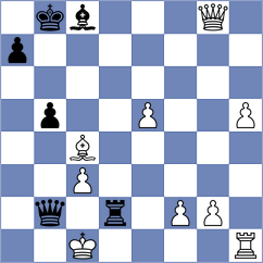 Sai - Marin (chess.com INT, 2023)
