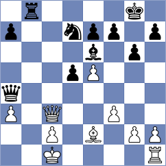 Tsukerman - Ghevondyan (chess.com INT, 2023)