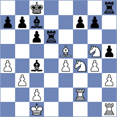 Lorenzo de la Riva - Yurasova (chess.com INT, 2023)