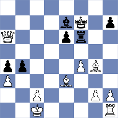 Alvarez Fernandez - Bolanos (chess.com INT, 2021)
