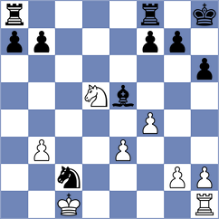 Avazkhonov - Korchmar (chess.com INT, 2023)