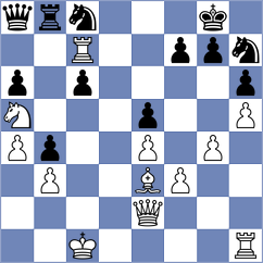 Kuziev - Galchenko (chess.com INT, 2024)