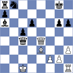 Kaliakhmet - Shapiro (chess.com INT, 2024)