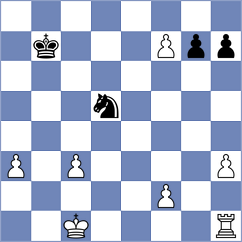 Kotepalli - Bordi (Chess.com INT, 2021)