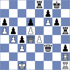 Martins - Nagare Kaivalya Sandip (chess.com INT, 2024)