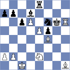 Khanin - Chernomordik (chess.com INT, 2021)
