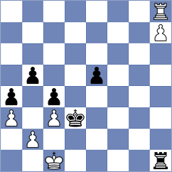 Jakubowska - Ambartsumova (FIDE Online Arena INT, 2024)