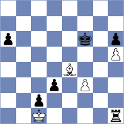 Mamedjarova - Shpanko (Chess.com INT, 2020)