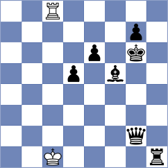 Zavgorodniy - Fuentes Godoy (chess.com INT, 2024)