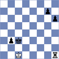 Mitsuyama - Cho (Chess.com INT, 2021)