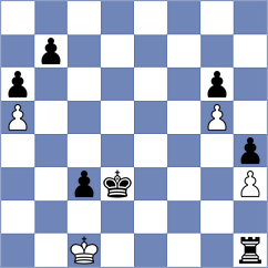Echimescu - Ghetu (Chess.com INT, 2020)