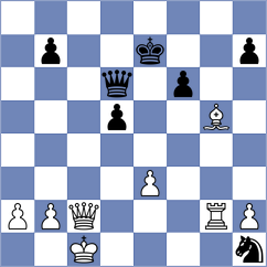 Sukandar - Bokros (chess.com INT, 2024)