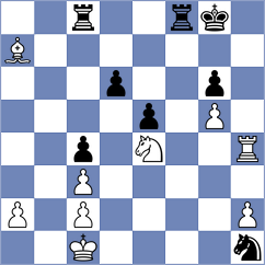 Shirov - Ehlvest (chess.com INT, 2024)