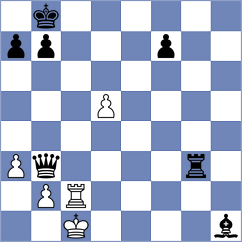 Kovalyov - Janaszak (chess.com INT, 2023)