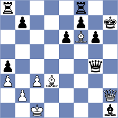 Radivojevic - Fernandez Sibaja (Chess.com INT, 2020)