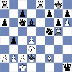 February - Cardozo (chess.com INT, 2023)