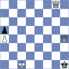 Zhao Jun - Gavrilov (chess.com INT, 2024)