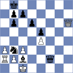 Deng - Dyachuk (chess.com INT, 2024)
