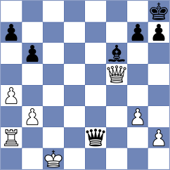 Maksimenko - Harris (Chess.com INT, 2021)