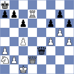 Yang - Tong (Chess.com INT, 2021)