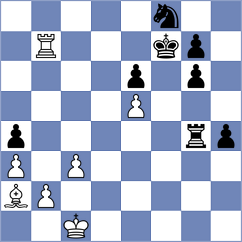 Shandrygin - Gabriel (chess.com INT, 2022)