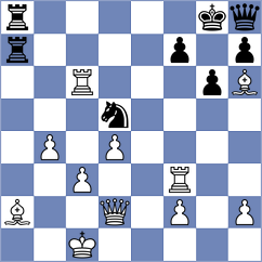 Rodriguez Fontecha - Onslow (chess.com INT, 2023)