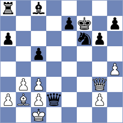 Reprintsev - Obrien (Chess.com INT, 2020)