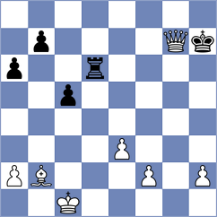 Halkias - Ferreira (chess.com INT, 2023)